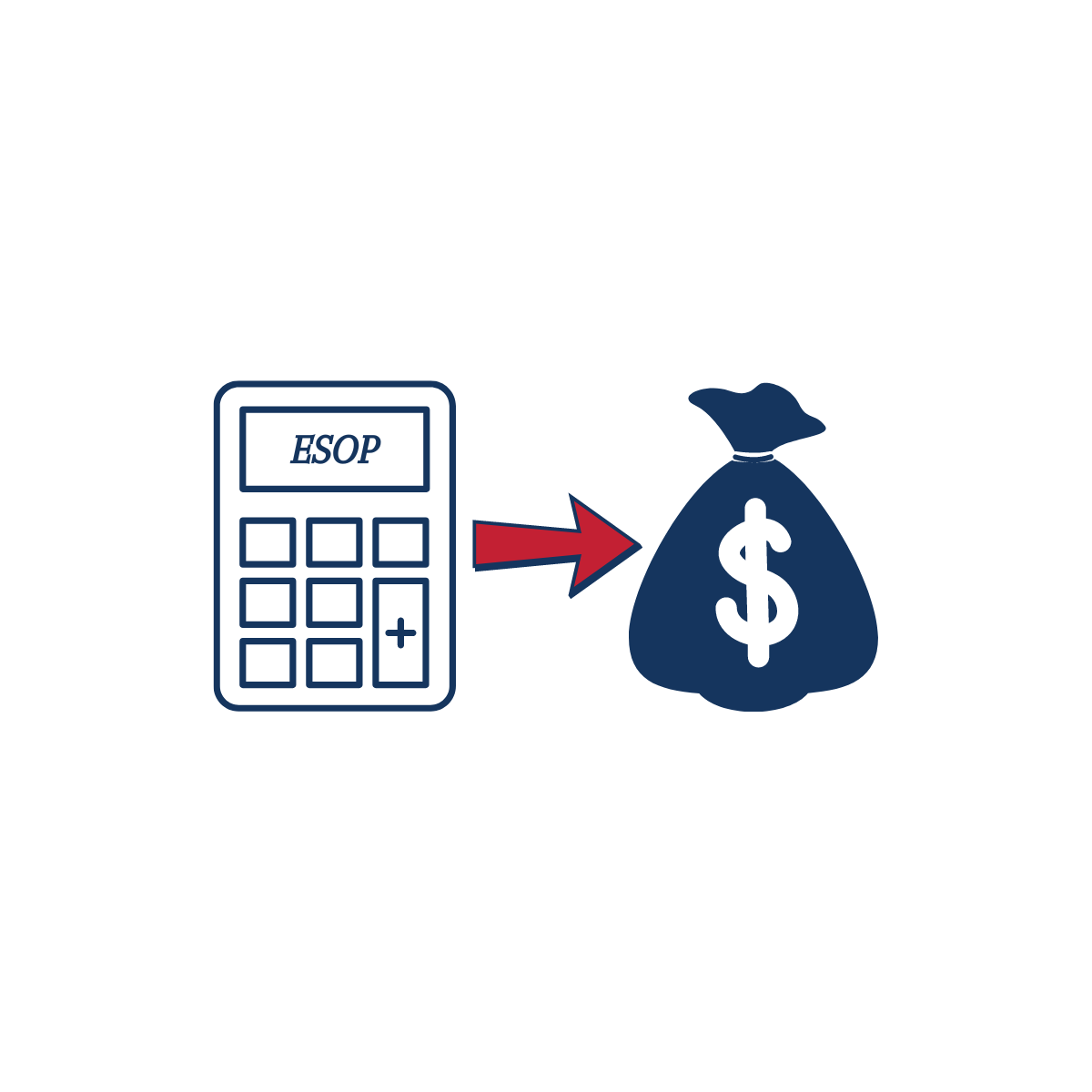 Total contributions to ESOP accounts were over $101 billion in 2021, an average of $6,890 in contributions per participant.