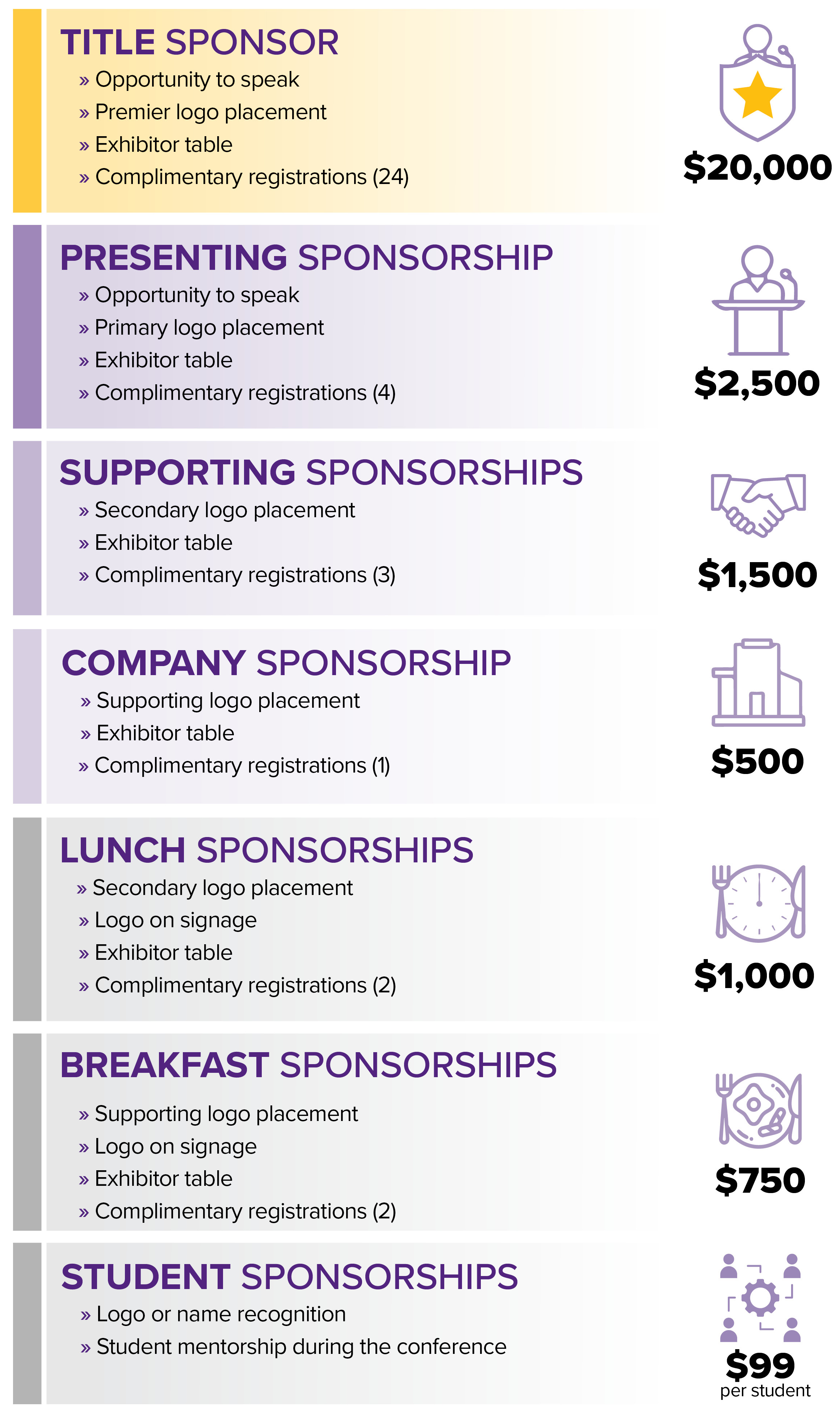 2026 Conference Sponsorship Options