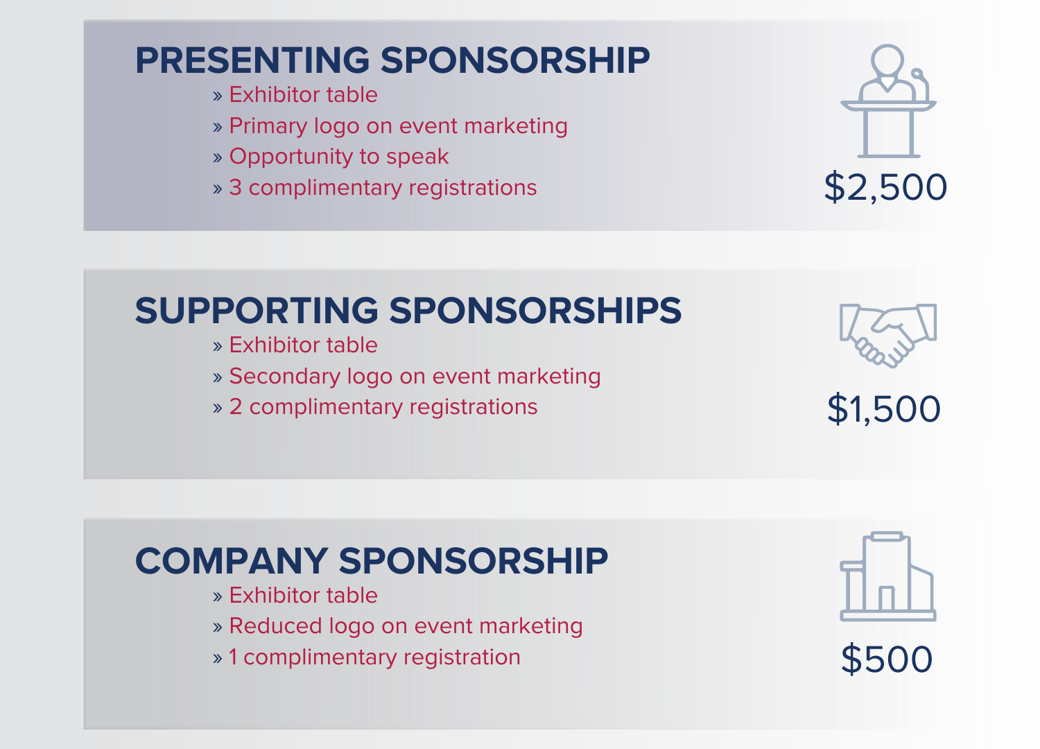 sponsorships explained